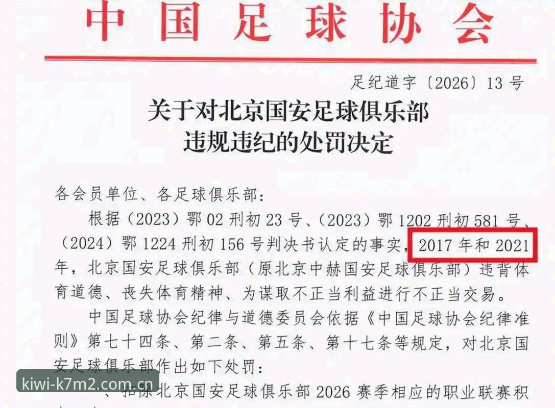 奇异果体育客服 老球迷的实战经验分享:从足协第三批禁足名单看中国足球的清理风暴