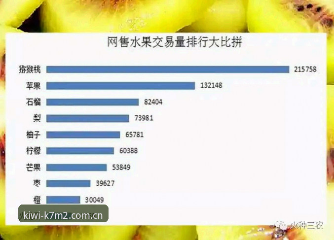 奇异果K7M2性能对比深度分析：从硬件架构到实际体验的全面解析